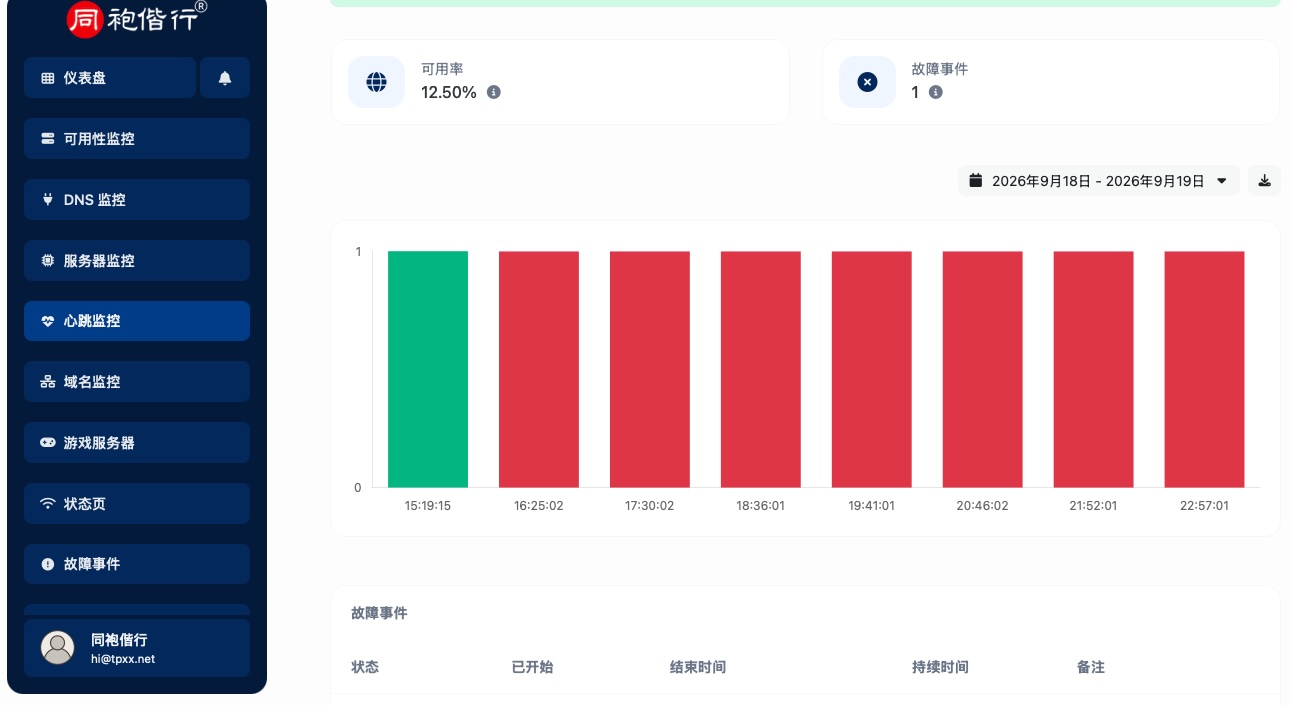 Screenshot of the app heartbeat monitor page