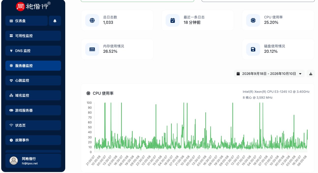 Screenshot of the app server monitor page
